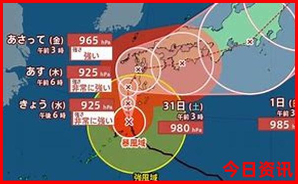 游川西的最佳路线