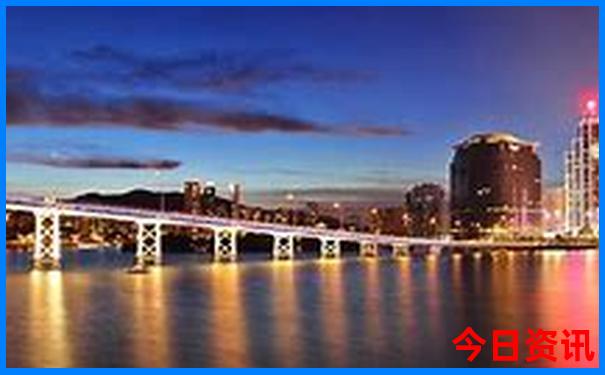 中国旅游城市排名