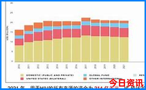河北20选五开奖结果今天