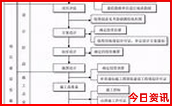 防城港旅游攻略必去景点推荐
