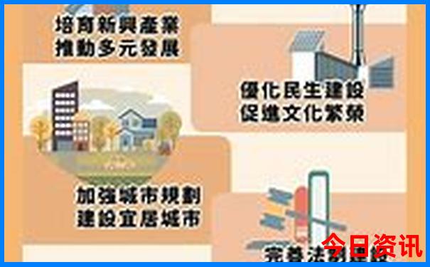 兰溪十大免费景区