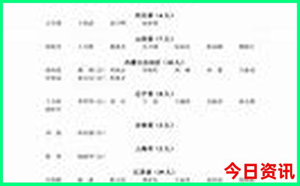 适合带孩子去旅游的地方
