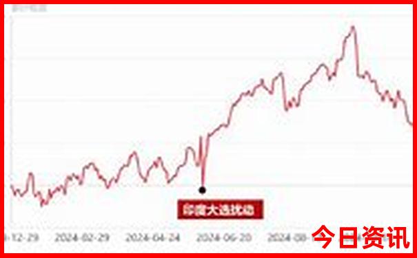 秋季旅游景点排行榜前十名