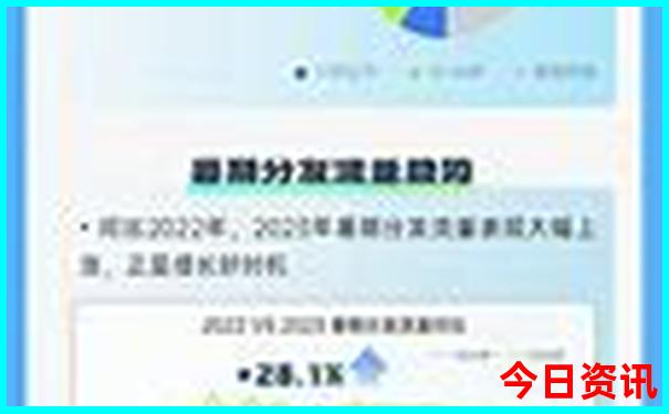 弥勒和普者黑哪里好玩
