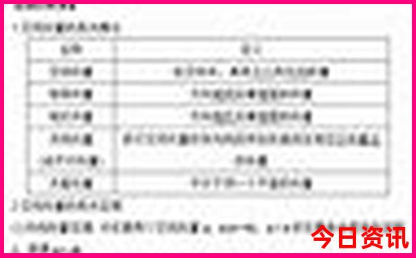 平泉旅游景点大全排名