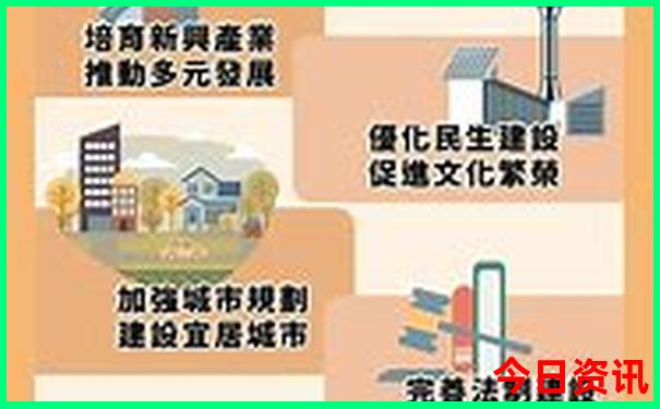 山西长治附近旅游景点