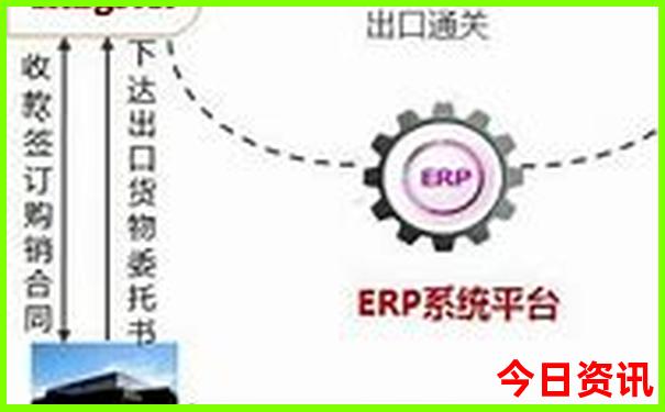 武汉武昌区有什么好玩的地方
