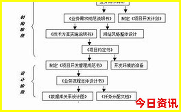 伊春必去十大景点