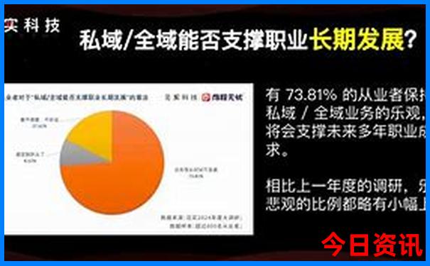 北京旅游景点分布图